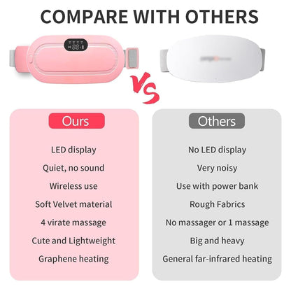 Period Cramp Relief - Fast Heat & Vibration Therapy
